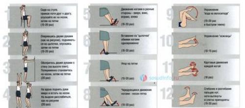 5 простых способов укрепить сосуды. Какие продукты нужно употреблять для укрепления стенок сосудов 02