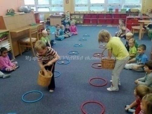 Игры с ребенком 3-4 года. Подвижные игры для детей 3-4 лет