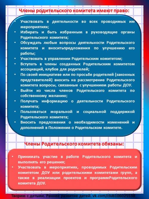 Зачем нужен родительский комитет. Родительский комитет. Права и обязанности