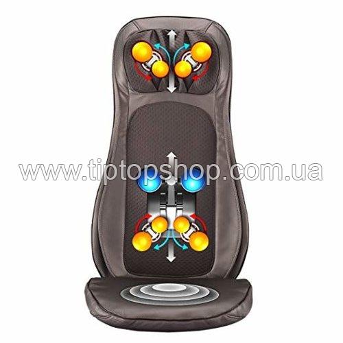 Шведский массаж. История и принцип шведского массажа