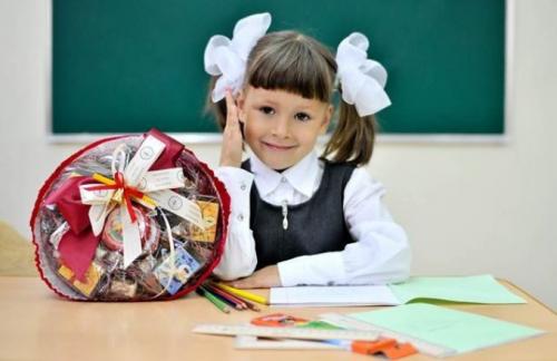Какие подарки можно преподнести учителю в честь Дня учителя 2023