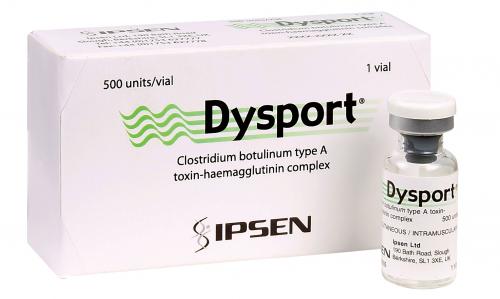 Какие ощущения когда начинает действовать ботокс. Производители препаратов