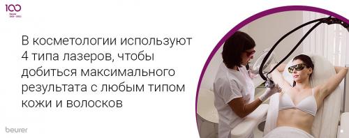 Сколько процедур потребуется для достижения желаемого результата