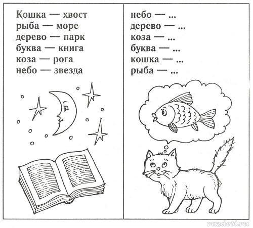 Какие упражнения можно использовать для развития памяти у детей 4-5 лет. Сведения об образовательной организации