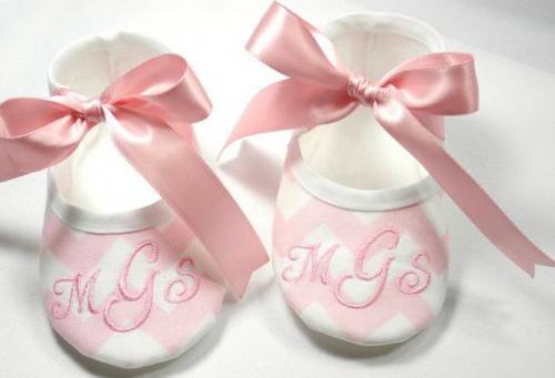 Что обычно дарят на крестины мальчику и девочке. Что дарят крестные на крестины 15