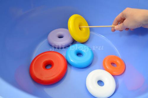 Развивающие игры и занятия для дете.  Развивающие игры и занятия для детей 1 год 9 месяцев — 2 года (подробный план — конспект)