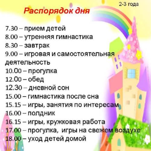 Распорядок дня в детском саду 2-3 года. Режим дня в детском саду в младшей группе: подробно для каждого возраста