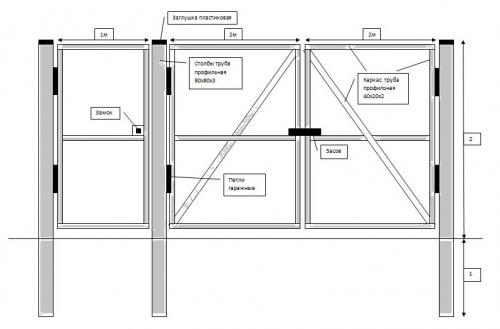 Материалы и инструменты